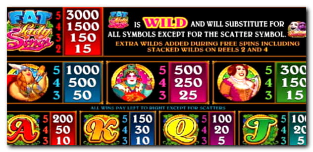 225 ilmaiskierrokset ilman talletusta Jet Bull Casinolla