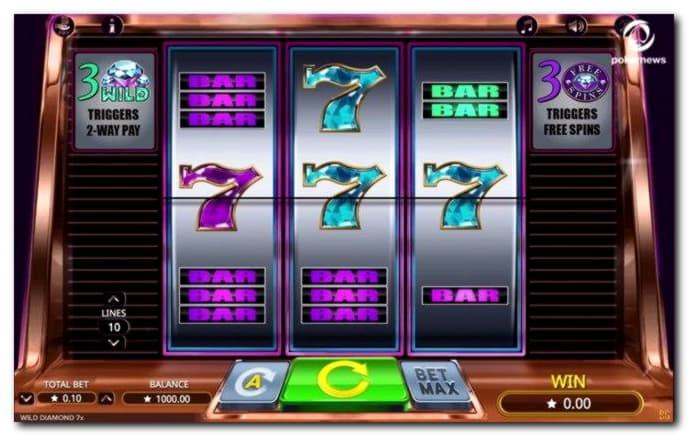 11 Loyalty-ilmaiskierrokset! Bonanza Game Casinolla